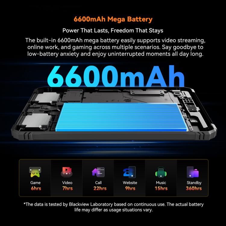 Blackview Active 5 4G Rugged Tablet, 8GB+128GB, 8.68 inch Android 14 Unisoc UMS9230E T615 Octa Core, Global Version with Google Play, Active 5