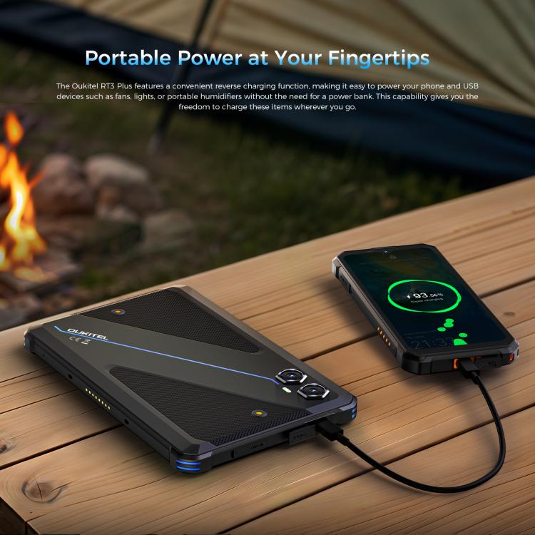 OUKITEL RT3 Plus 4G Network IP68/IP69K Rugged Tablet, 4GB+128GB, 8.0 inch Android 15 MediaTek G81 Octa-Core Support Dual SIM, EU Plug, RT3 Plus 4GB+128GB