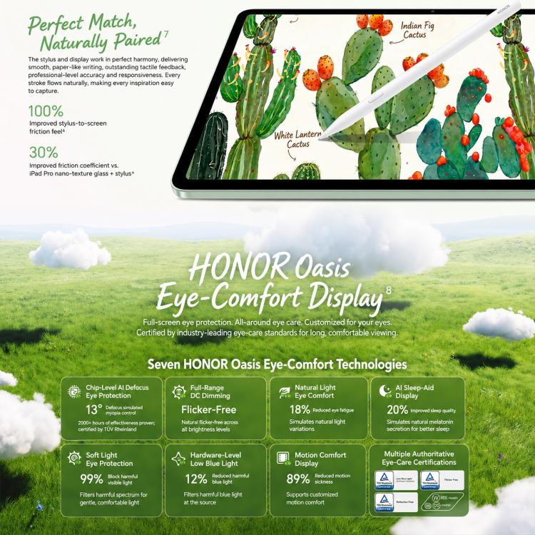 Honor Pad 20 Soft Light Edition WiFi Tablet PC, 12.1 inch 8GB+128GB MagicOS 10 Qualcomm Snapdragon 7 Gen3 Octa Core, US Plug, Soft Light Ed. 8GB+128GB