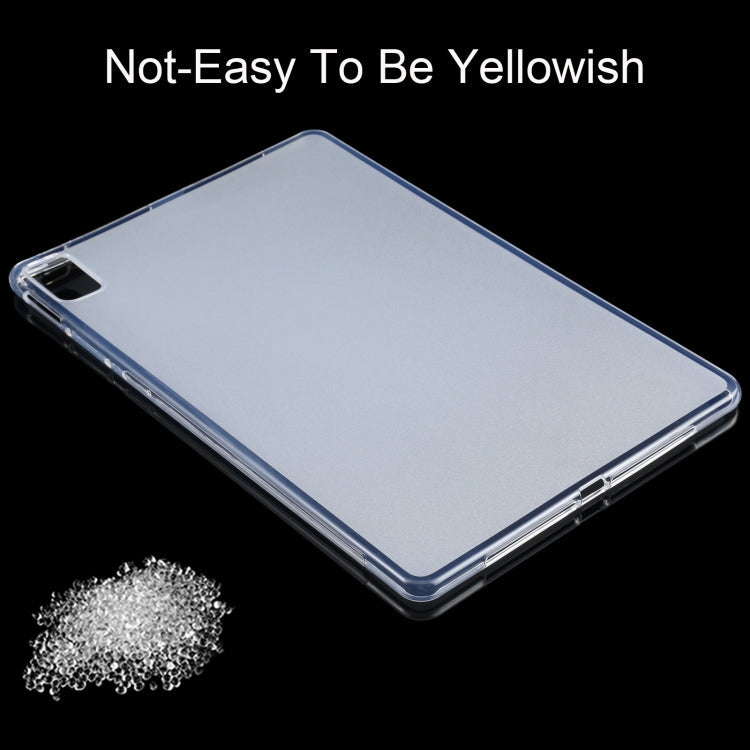 For Huawei MatePad Pro 12.6 2021 0.75mm Dropproof Inner Frosted Outer Glossy TPU Protective Case, For Huawei MatePad Pro 12.6 2021