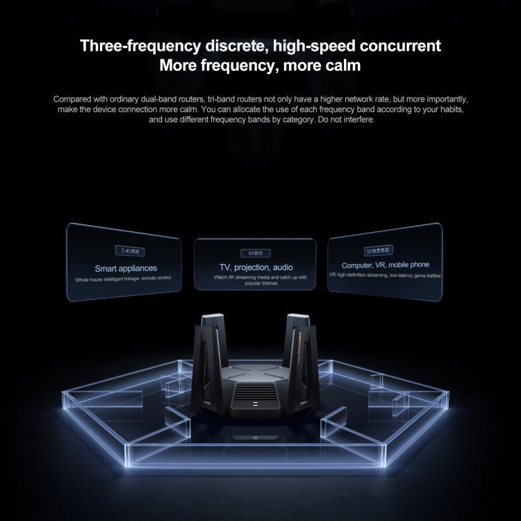 Original Xiaomi WiFi Router 10 Gigabit Tri-Band Wireless Mesh Network Game Acceleration Repeater, US Plug, 10 Gigabit