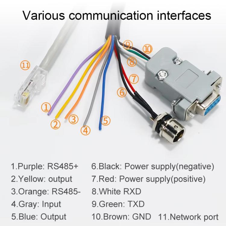 UHF RFID Long Range 9dBi Integrated Reader with E710 Chip, Style: Add 4G Network, Add 4G Network