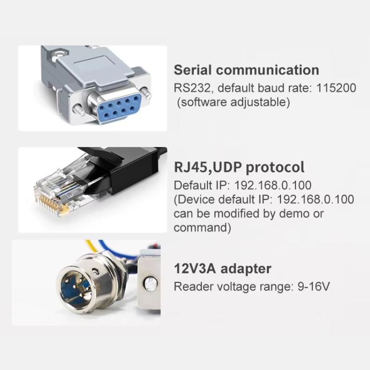 UHF RFID Long Range 9dBi Integrated Reader with E710 Chip, Style: Add 4G Network, Add 4G Network