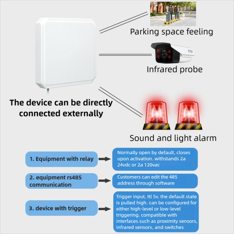 UHF RFID Long Range Integrated Reader with Built-in 9dBi Antenna, Style: Add WiFi Communication, Add WiFi Communication