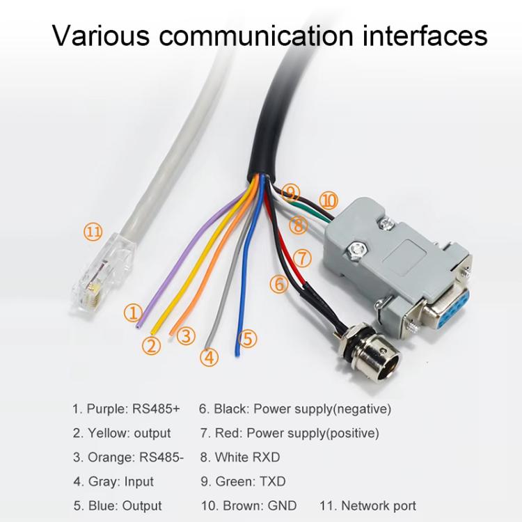 UHF RFID Reader Long Range Integrated Reader Writer With E710 Chip, Style: Add Power Over Ethernet, Add Power Over Ethernet