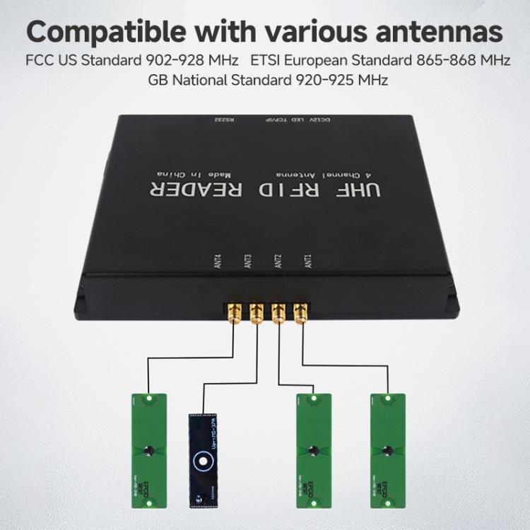4-Channel UHF RFID Reader Writer, MODBUS Passive Temperature Sensor Reader for Electric Power Monitoring, RFID Reader